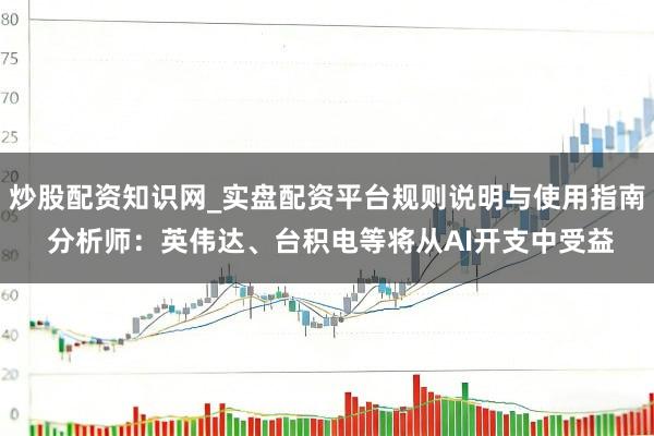 炒股配资知识网_实盘配资平台规则说明与使用指南 分析师：英伟达、台积电等将从AI开支中受益