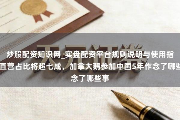 炒股配资知识网_实盘配资平台规则说明与使用指南 直营占比将超七成，加拿大鹅参加中国5年作念了哪些事