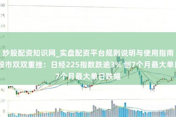 炒股配资知识网_实盘配资平台规则说明与使用指南 日韩股市双双重挫：日经225指数跌逾3% 创7个月最大单日跌幅