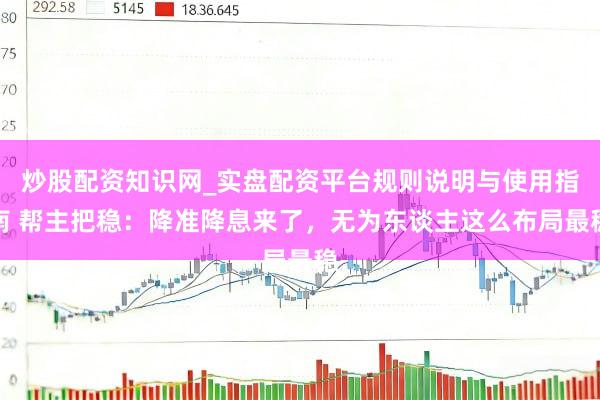炒股配资知识网_实盘配资平台规则说明与使用指南 帮主把稳：降准降息来了，无为东谈主这么布局最稳