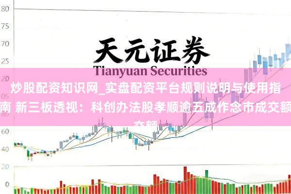 炒股配资知识网_实盘配资平台规则说明与使用指南 新三板透视：科创办法股孝顺逾五成作念市成交额