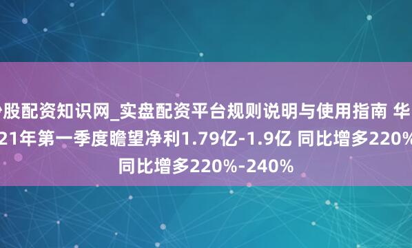 炒股配资知识网_实盘配资平台规则说明与使用指南 华贸物流2021年第一季度瞻望净利1.79亿-1.9亿 同比增多220%-240%