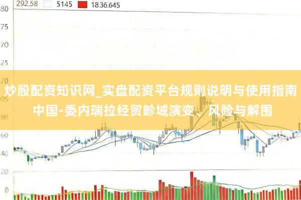 炒股配资知识网_实盘配资平台规则说明与使用指南 中国-委内瑞拉经贸畛域演变、风险与解围